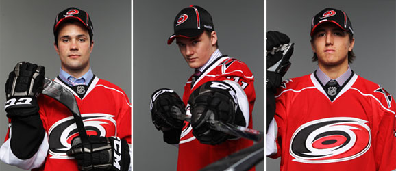 Charlotte Checkers NHL Draft Preview